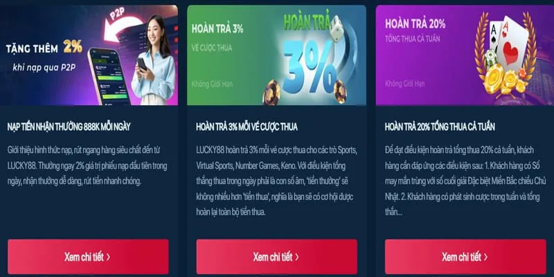 Hoàn trả hàng ngày nổ hũ Betvisa88